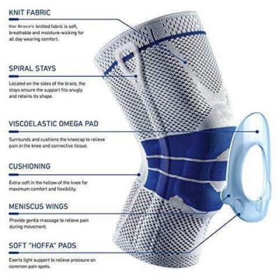 Doc Sleeves Premium Knee Brace